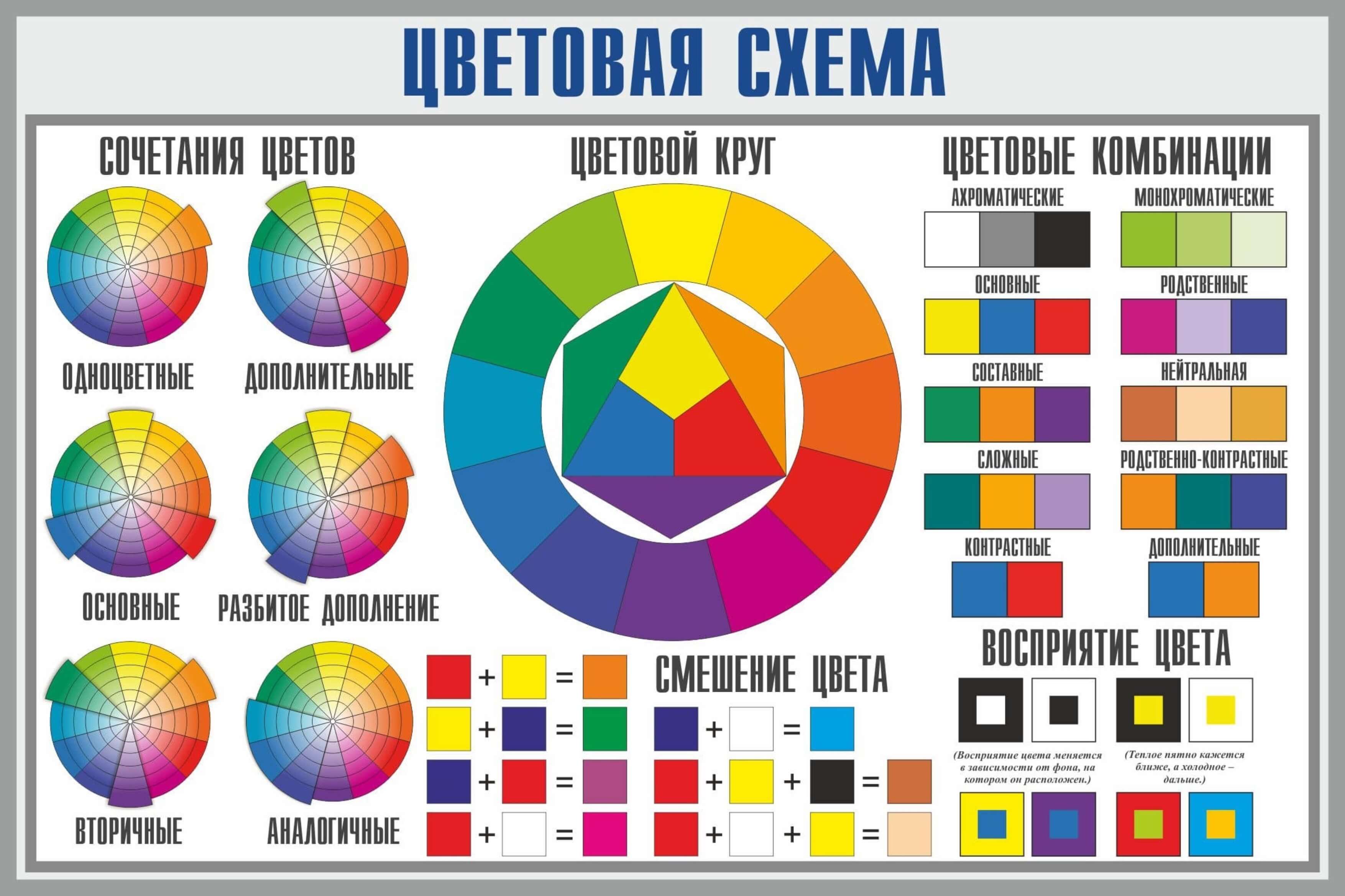 color mixing scheme infographic 1284 24501